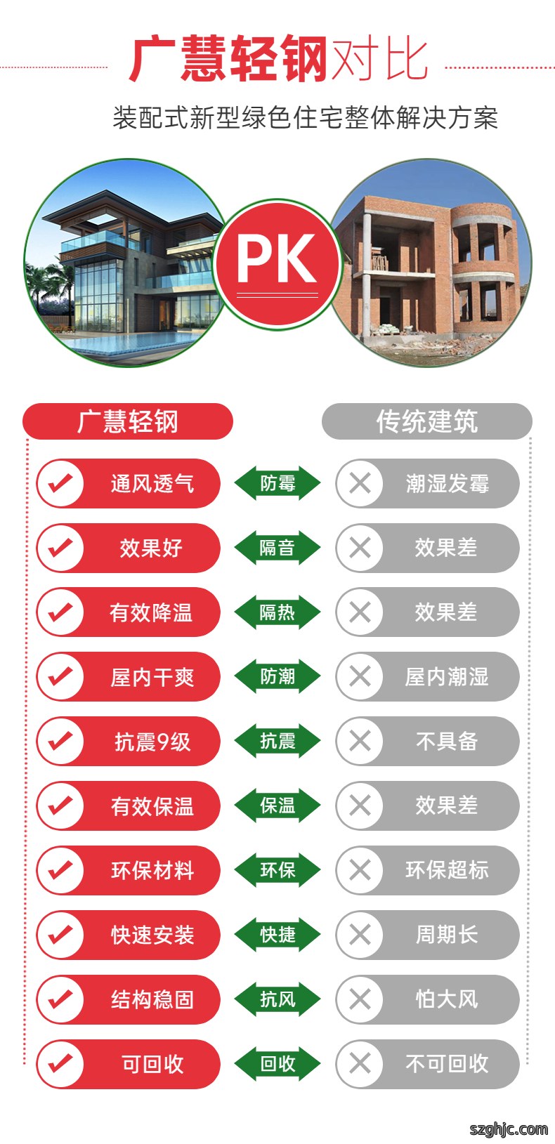 广慧轻钢别墅 (8).jpg