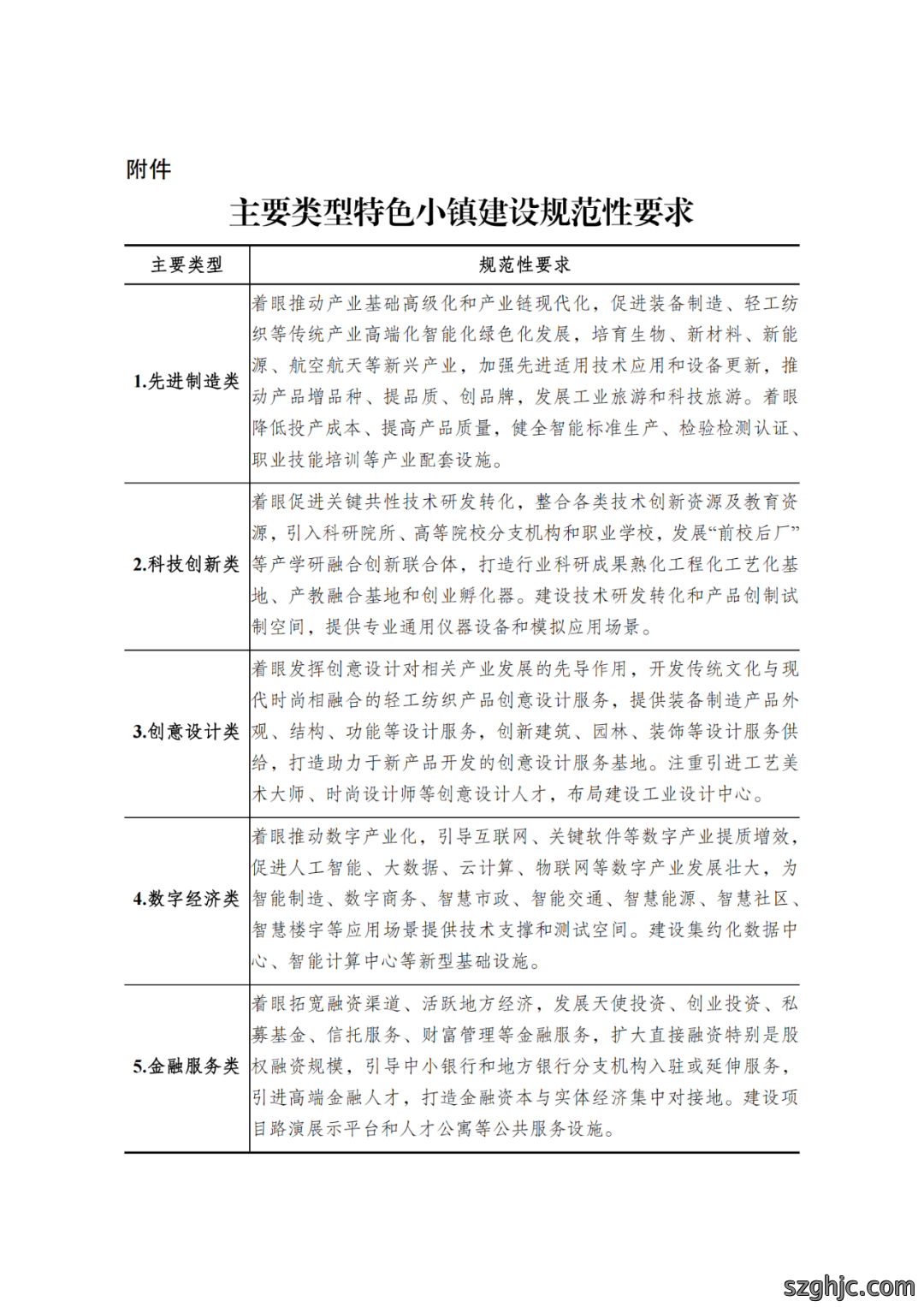 1-211013154543N2.png